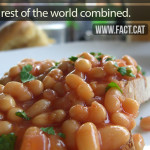 Which country consumes the most baked beans?