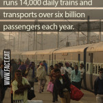 How busy is the Indian railway system?