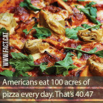 How much pizza do Americans consume?