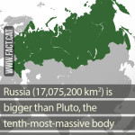 Is Russia bigger than Pluto?