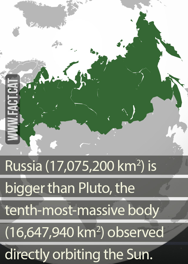 » Is Russia bigger than Pluto?