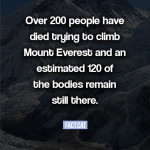 How many people have died trying to climb Mount Everest?